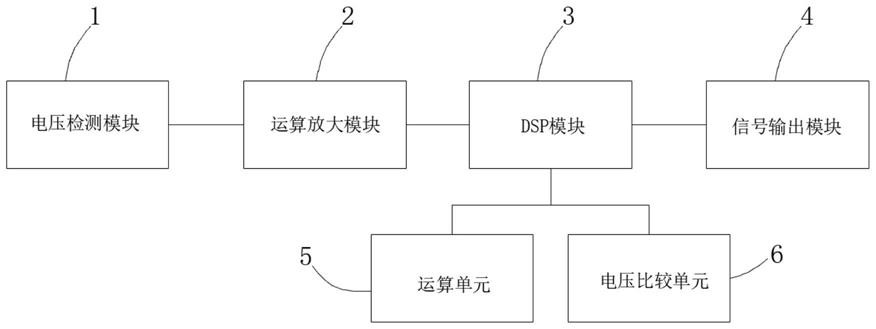 一种变频器过压保护电路的制作方法