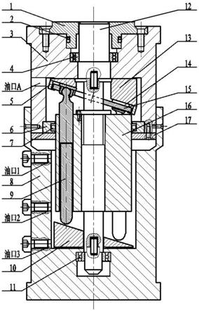 轴向柱塞泵或马达内部旋转组件搅拌损失测试装置的制作方法