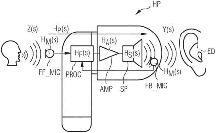 启用噪声消除的音频系统和调整启用噪声消除的音频系统的目标传递函数的方法与流程