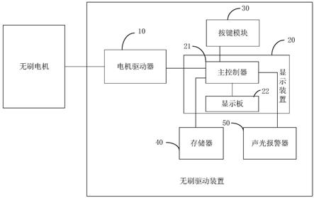 无刷驱动装置及电动螺丝批的制作方法