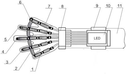 一种带独立分指和对指功能的气动手指物理康复设备的制作方法