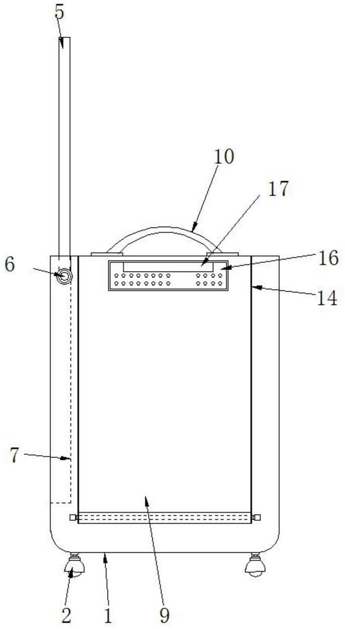 一种便携式野战护理救护包的制作方法