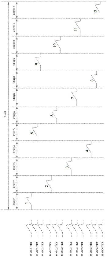 一种信号传输控制方法、装置及存储介质与流程