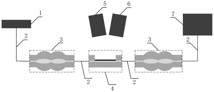 一种基于相变材料Ge2Sb2Te5的马赫曾德尔干涉非易失性多级光开关及其制备方法与流程
