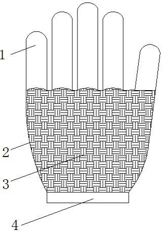 一种柔软高弹的一次性PVC手套的制作方法
