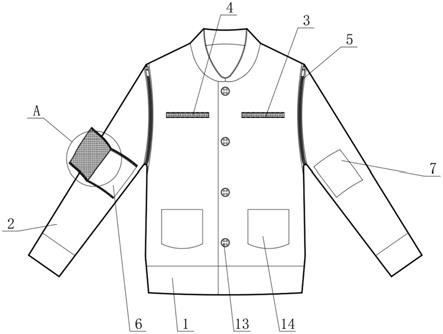 一种具有魔术扣开口结构的PICC患者专用病号服的制作方法