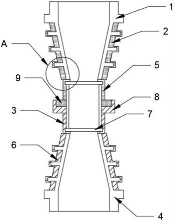 座椅气压棒动密封复合导套的制作方法