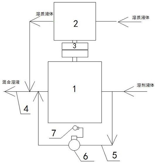 一种机械泵入式泡沫比例混合装置的制作方法