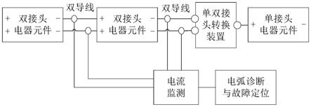 双导线拓扑直流电弧诊断与定位方法及系统与流程