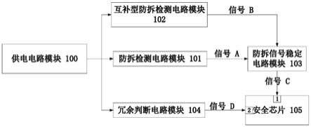 一种防止误触发的防拆电路结构及方法与流程