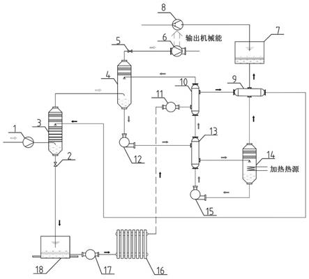 一种高温高湿气体中水热回收的开式压缩吸收式热泵系统的制作方法
