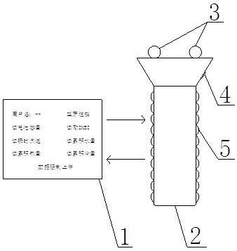 一种基于手机软件控制的NB表计红外调试工装的制作方法