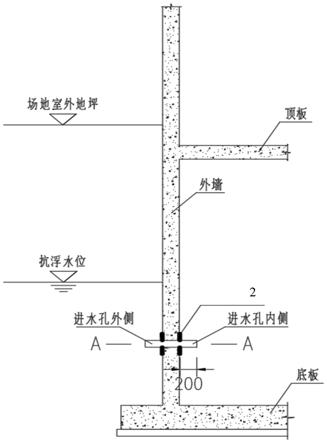 一种稳定控制地下空间结构抗浮设防水位的减压装置