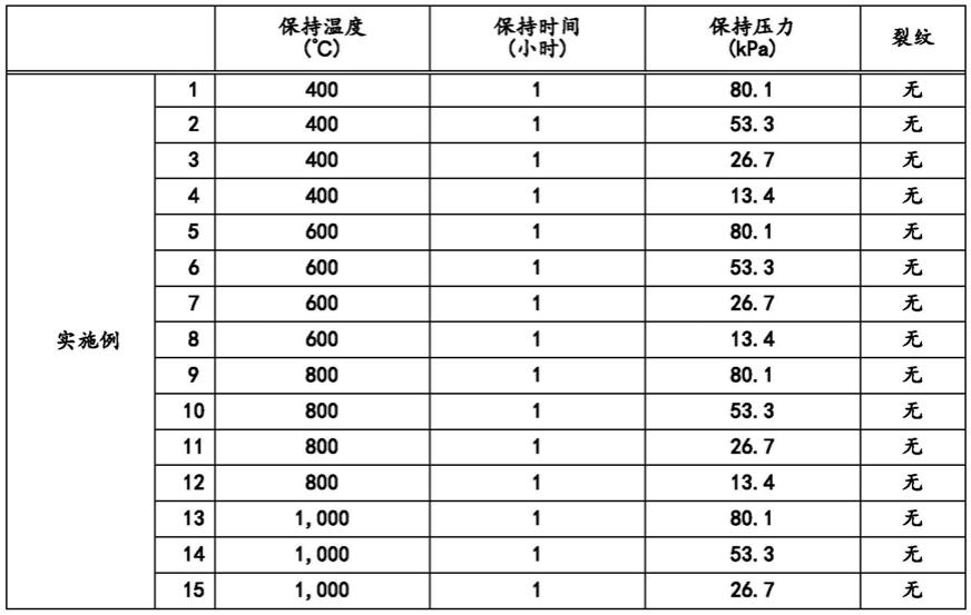 稀土烧结磁体及制造方法与流程