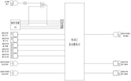 高排至冷再调门开环控制的燃气的制作方法