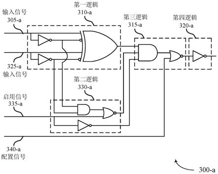 产生存储器阵列控制信号的制作方法