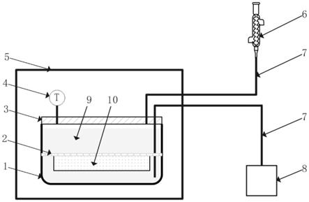 一种凝胶溶剂置换装置及气凝胶制备设备的制作方法