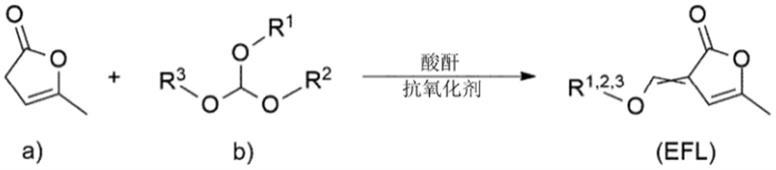 官能化的α-当归内酯单体和由其获得的聚合物的制作方法