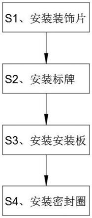 一种杯盖及其组装方法与流程