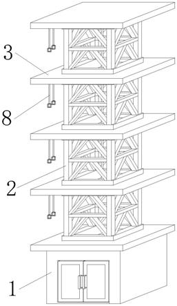 电梯安全部件测试塔架的制作方法