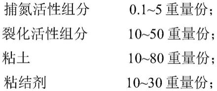 一种催化裂化催化剂及其制备方法与流程