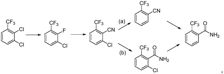 一种2-三氟甲基苯甲酰胺的合成方法与流程
