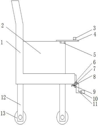 一种多用手足护理医用支架的制作方法