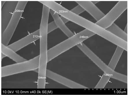 一种纳米带钛酸锂@砭石复合纤维材料的制备及产品和应用的制作方法