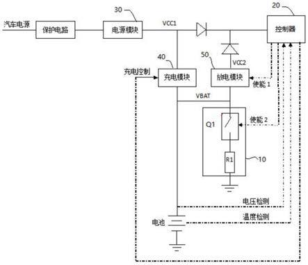 一种车载电池健康状况的检测装置及其检测方法与流程