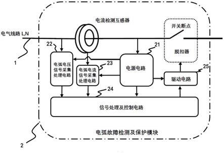 一种电弧故障检测系统的制作方法