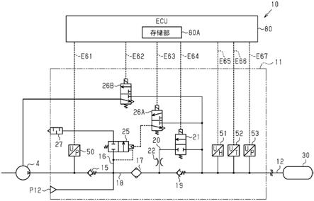 空气供给系统、空气供给系统的控制方法及空气供给系统的控制程序与流程