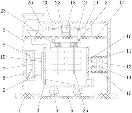 一种建筑工程用搅拌装置的制作方法