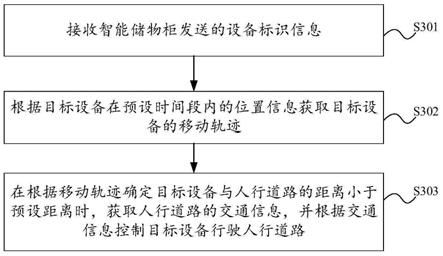 行驶辅助的方法、系统、装置、设备及介质与流程