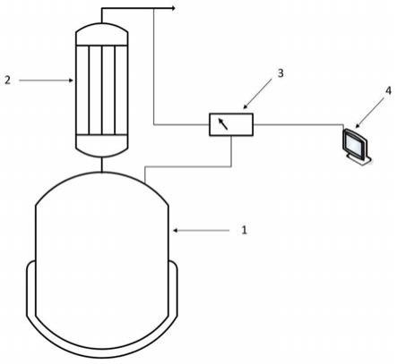 一种异丙醇铝合成中防爆沸的方法和设备与流程