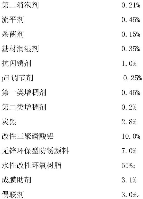 一种用于NTC热敏电阻温度报警器的水性防护涂层及其制备方法与流程