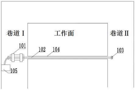 一种随钻下筛管瓦斯抽采工艺方法及配套下筛管钻头与流程