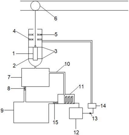 一种高温袋滤器洗涤系统的制作方法