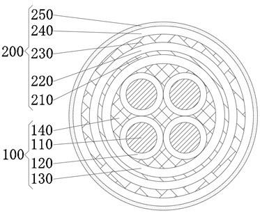 一种抗干扰高耐磨特种电缆的制作方法