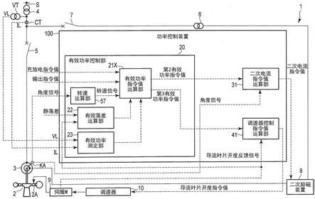 功率控制装置以及功率控制方法与流程