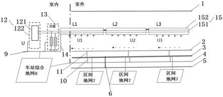 一种基于电缆屏蔽层连通接地的信号设备接地系统的制作方法