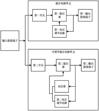 电池多功能电源模块及电压可调节充电器的制作方法