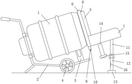 一种便于进料的建筑修缮工程用移动式搅拌设备的制作方法