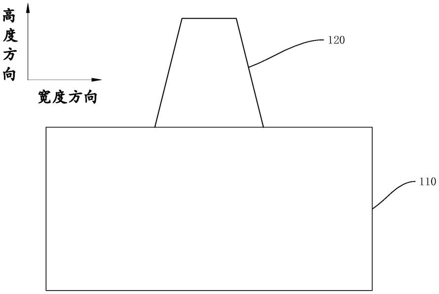 电池极片及电池的制作方法