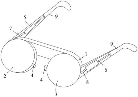 一种手动液体变焦眼镜的制作方法