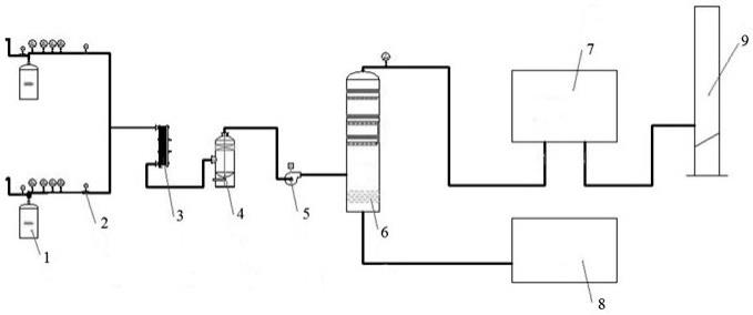 一种脱硫再生槽VOCs处理装置的制作方法
