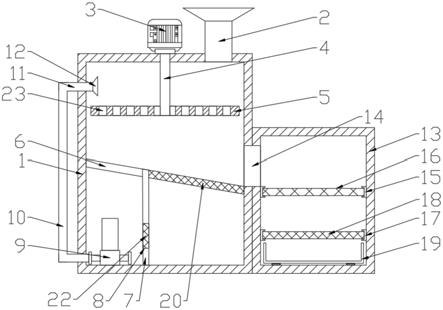 一种用于建筑垃圾的分类装置的制作方法