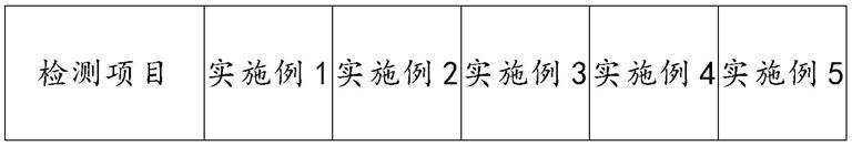 一种低压缩永久变形特性的热塑性弹性体及制备方法与流程