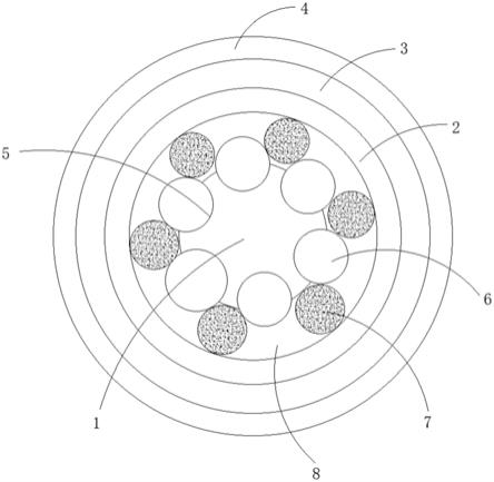 一种高强度纤维绳的制作方法