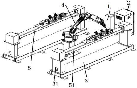 叉车脚机器人焊接工作站的制作方法