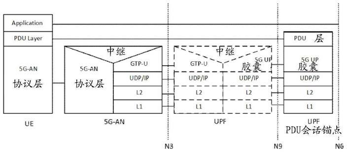 一种压缩处理方法、解压缩处理方法及相关设备与流程